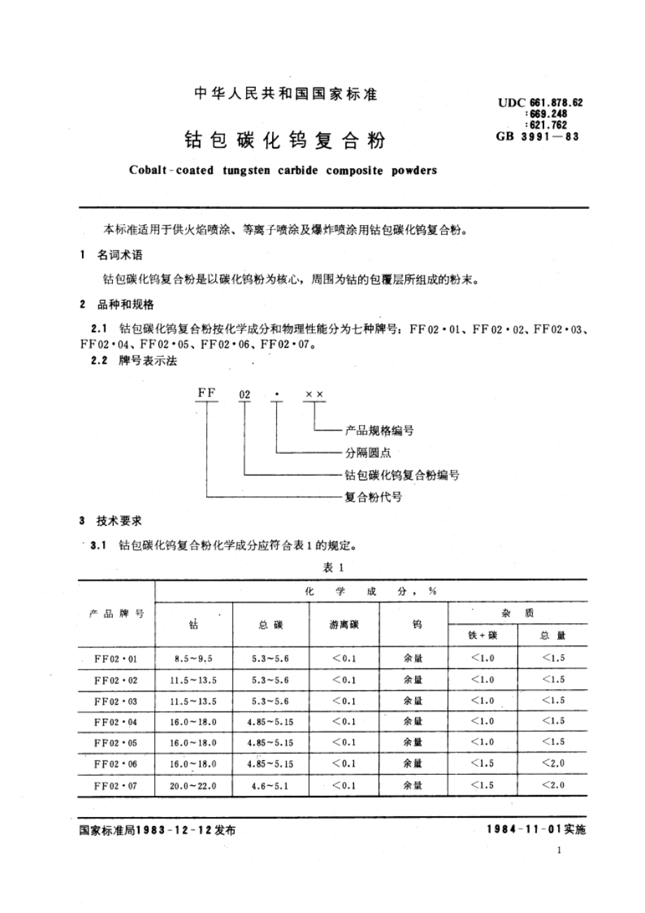 钴包碳化钨复合粉 GBT 3991-1983.pdf_第3页