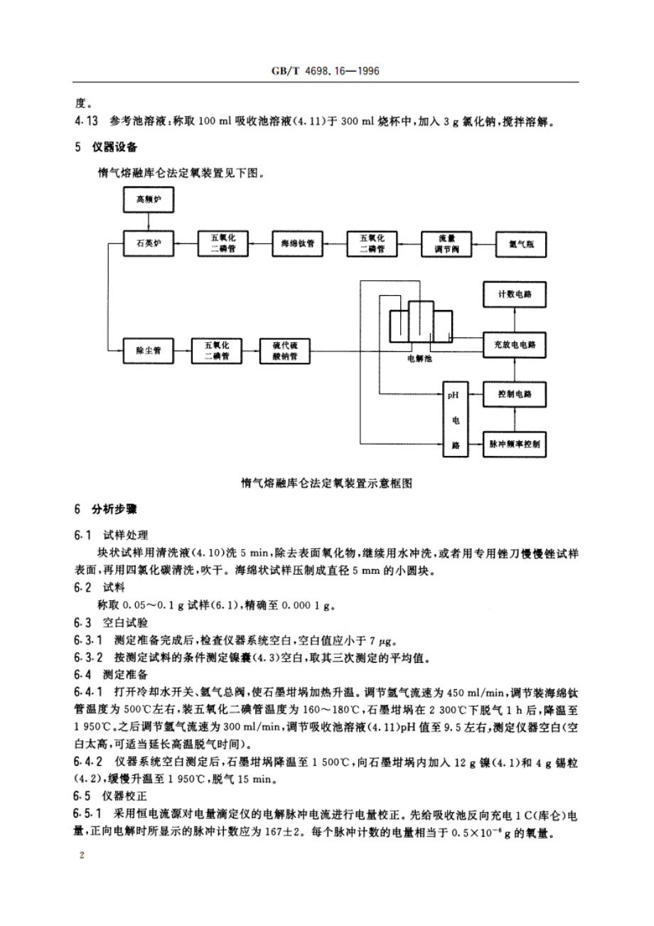 海绵钛、钛及钛合金化学分析方法 惰气熔融库仑法测定氧量 GBT 4698.16-1996.pdf_第3页