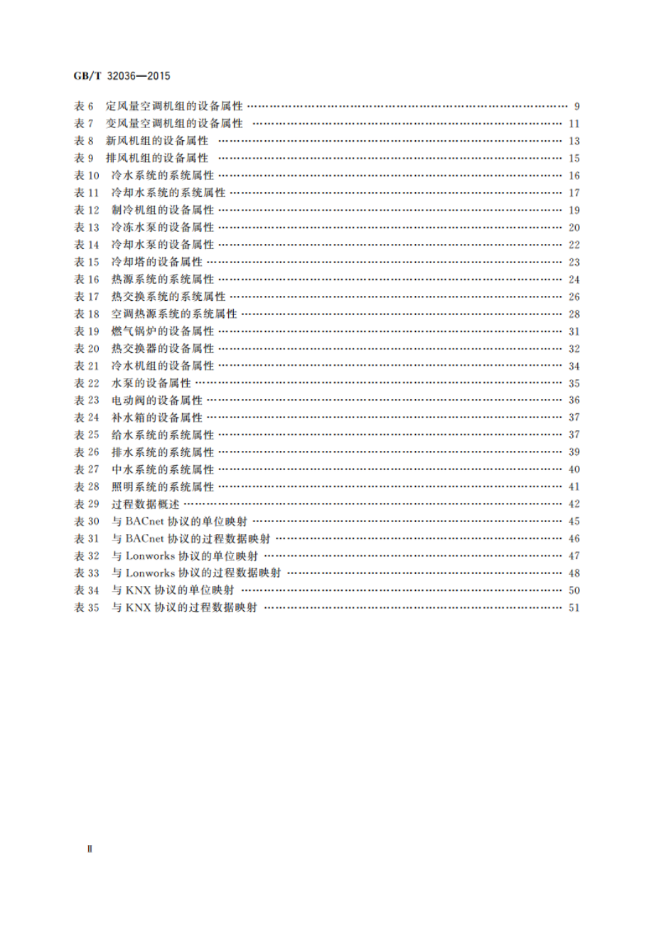 公共机构节能优化控制通信接口技术要求 GBT 32036-2015.pdf_第3页