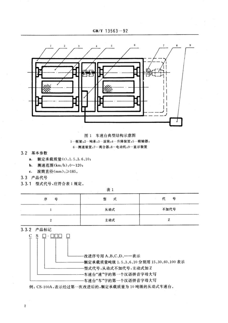 滚筒式汽车车速表检验台 GBT 13563-1992.pdf_第3页