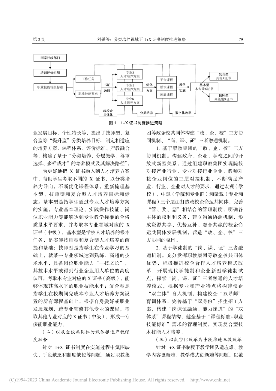 分类培养视域下1+X证书制度推进策略_刘锐.pdf_第3页