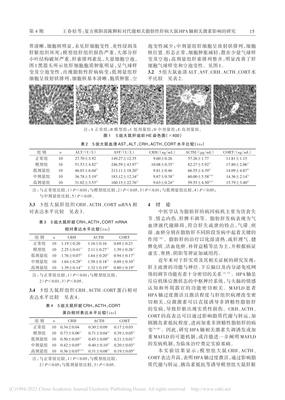 复方熊胆茵陈颗粒对代谢相关...HPA轴相关激素影响的研究_王春桔.pdf_第3页