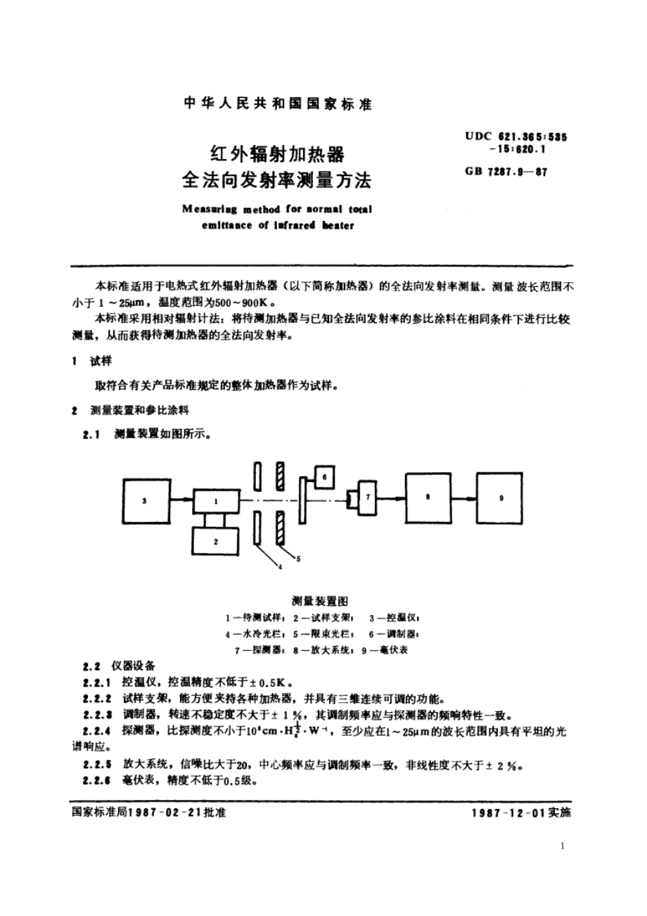 红外辐射加热器全法向发射率测量方法 GBT 7287.9-1987.pdf_第2页