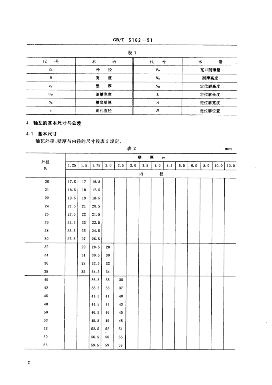 滑动轴承薄壁轴瓦尺寸、结构要素与公差 GBT 3162-1991.pdf_第3页