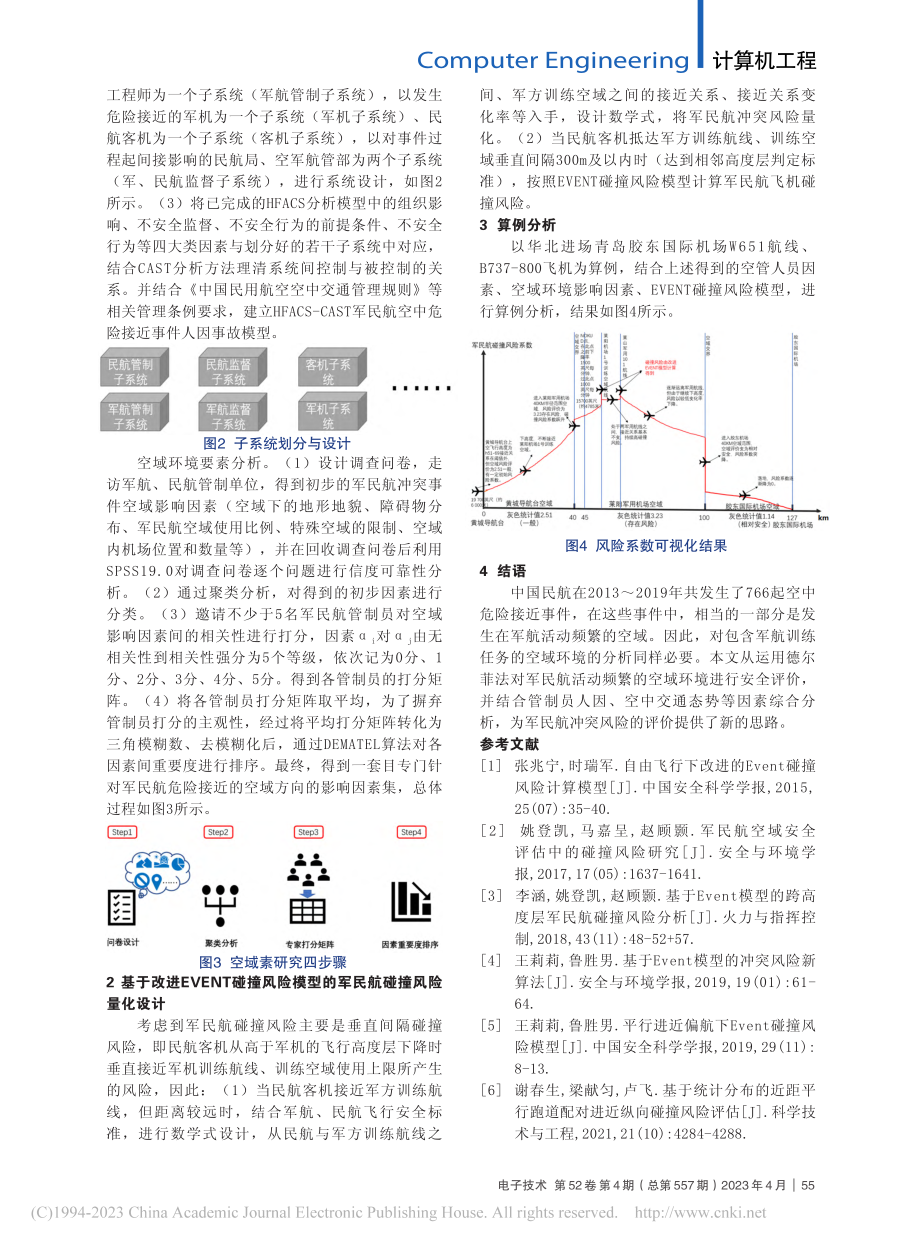 典型航路中的冲突风险可视化分析_陈若涵.pdf_第2页