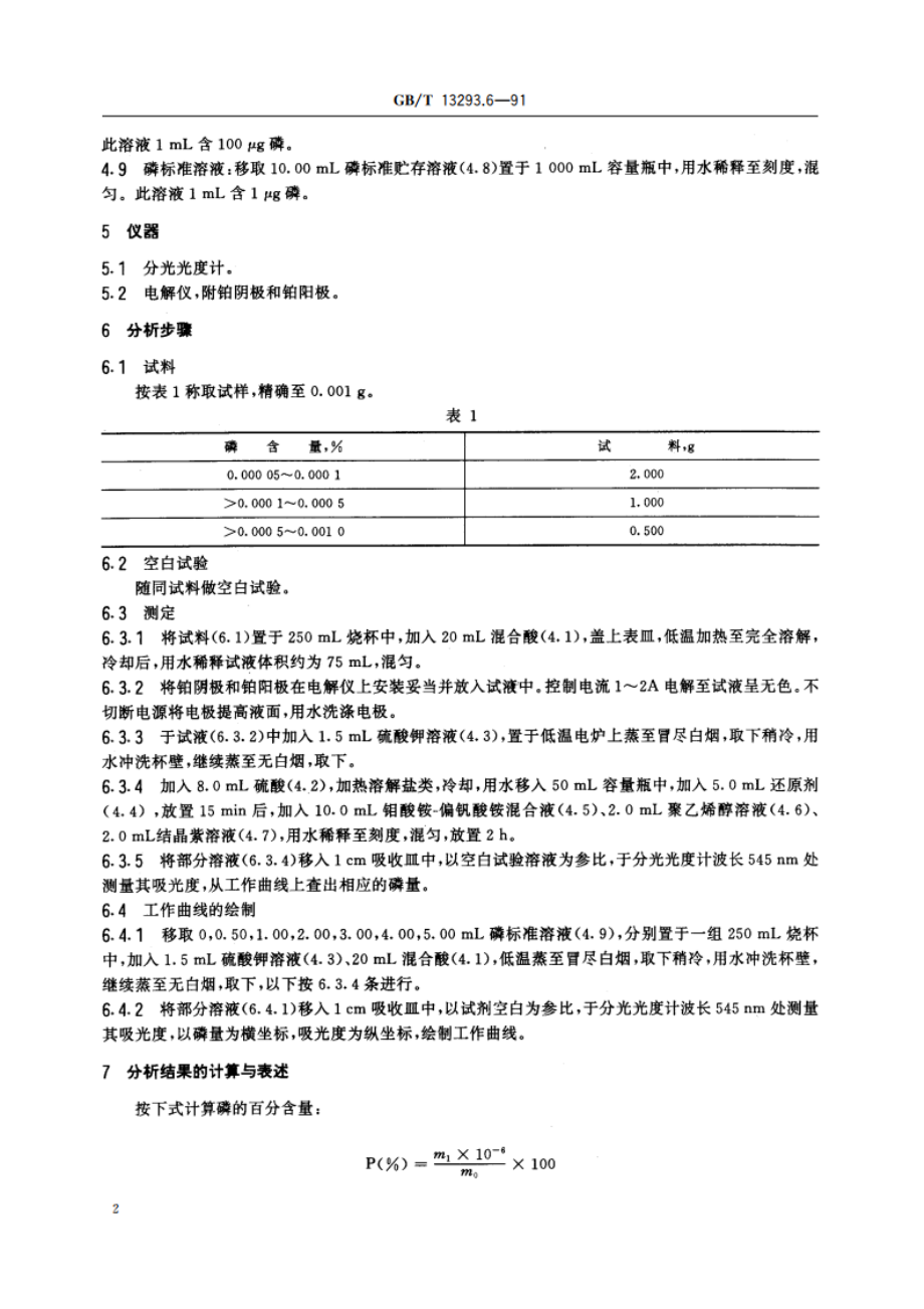 高纯阴极铜化学分析方法 磷钒钼杂多酸-结晶紫分光光度法测定磷量 GBT 13293.6-1991.pdf_第3页