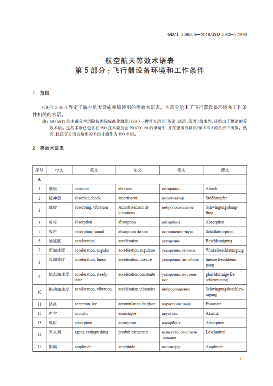 航空航天等效术语表 第5部分飞行器设备环境和工作条件 GBT 35853.5-2018.pdf_第3页