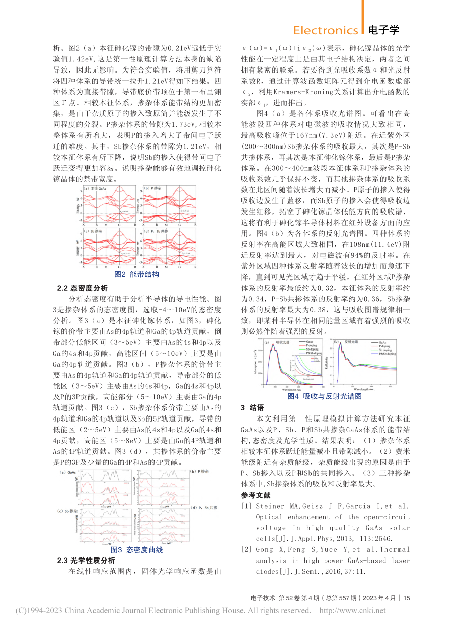 P,Sb掺杂GaAs电子结...与光学性质的第一性原理分析_王平.pdf_第2页