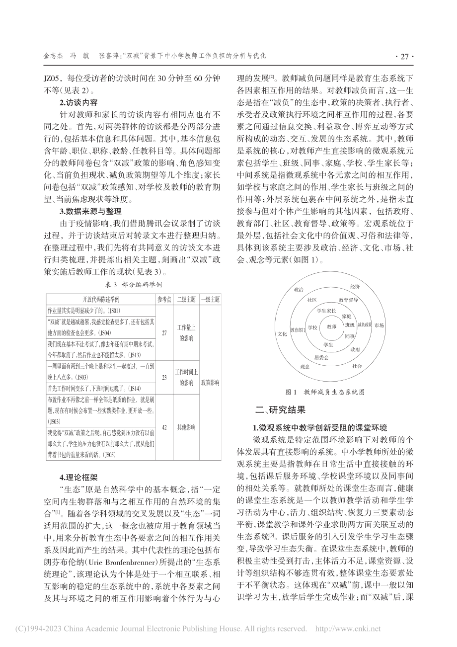 “双减”背景下中小学教师工作负担的分析与优化_金志杰.pdf_第2页