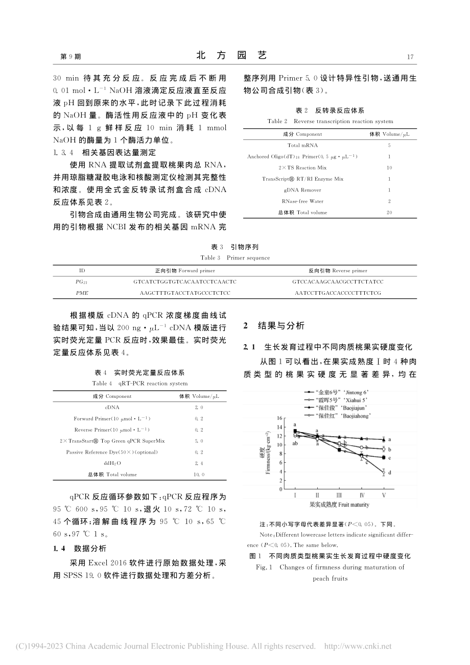 不同肉质桃果实成熟过程中细胞壁相关酶活性变化_高原原.pdf_第3页