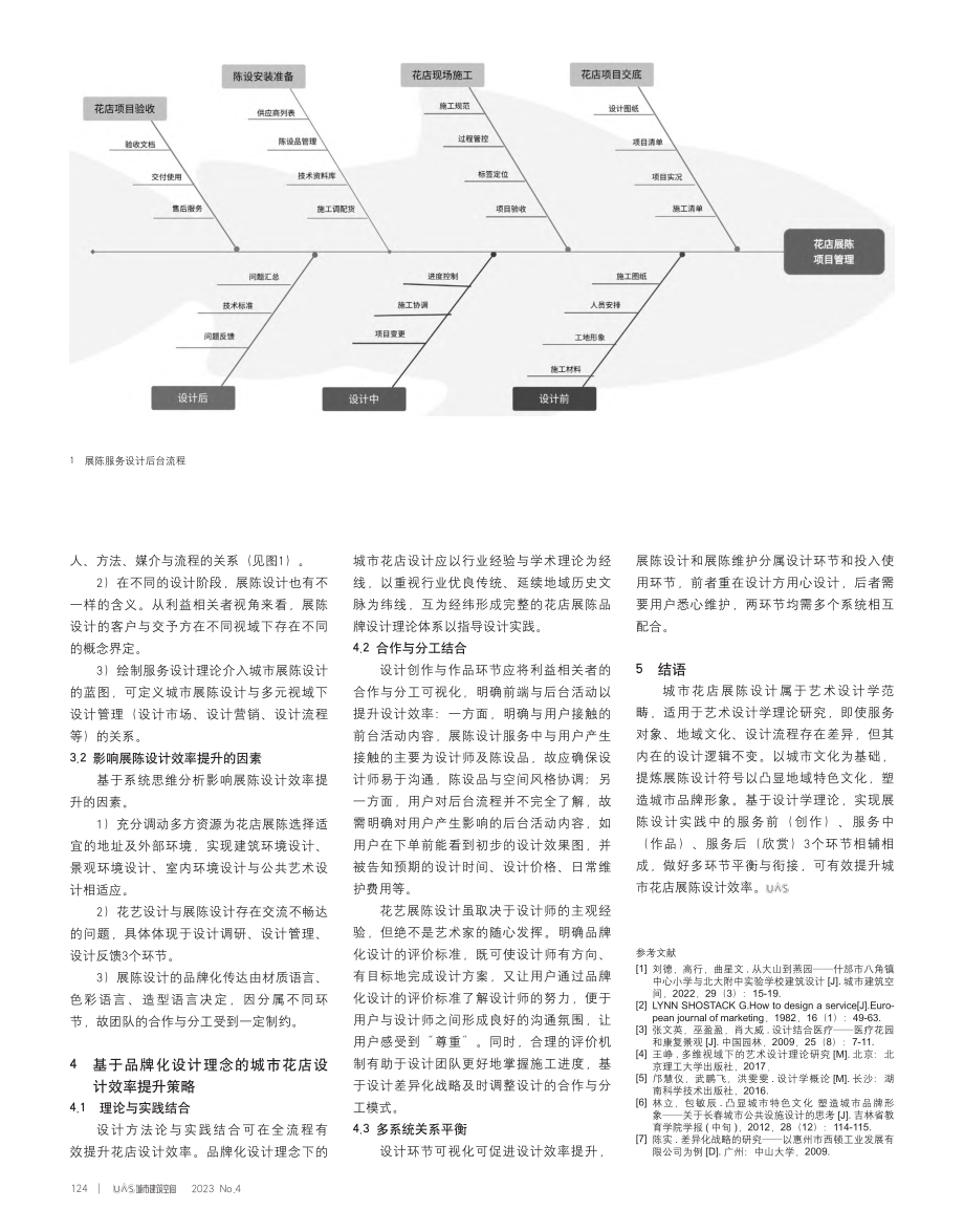 城市花店展陈设计效率提升策略研究_赵瑞洁.pdf_第2页