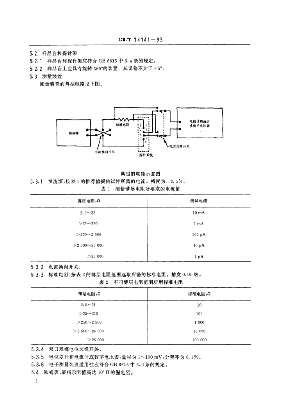 硅外延层、扩散层和离子注入层薄层电阻的测定 直排四探针法 GBT 14141-1993.pdf_第3页