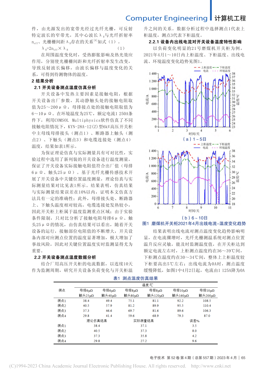 电力开关设备关键位置温升特性仿真与实验分析_张操.pdf_第2页