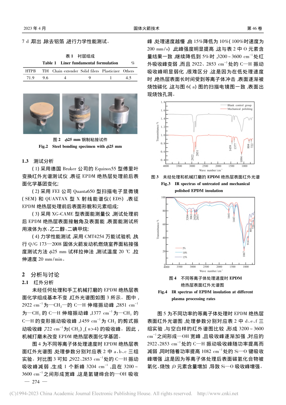 大气等离子体处理对三元乙丙绝热层表面性能的影响_梁夏敏.pdf_第3页