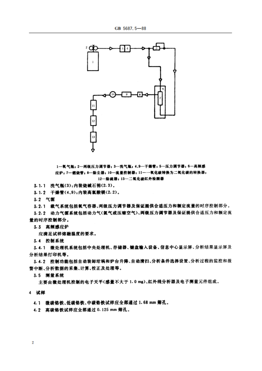 铬铁化学分析方法 红外线吸收法测定碳量 GBT 5687.5-1988.pdf_第3页