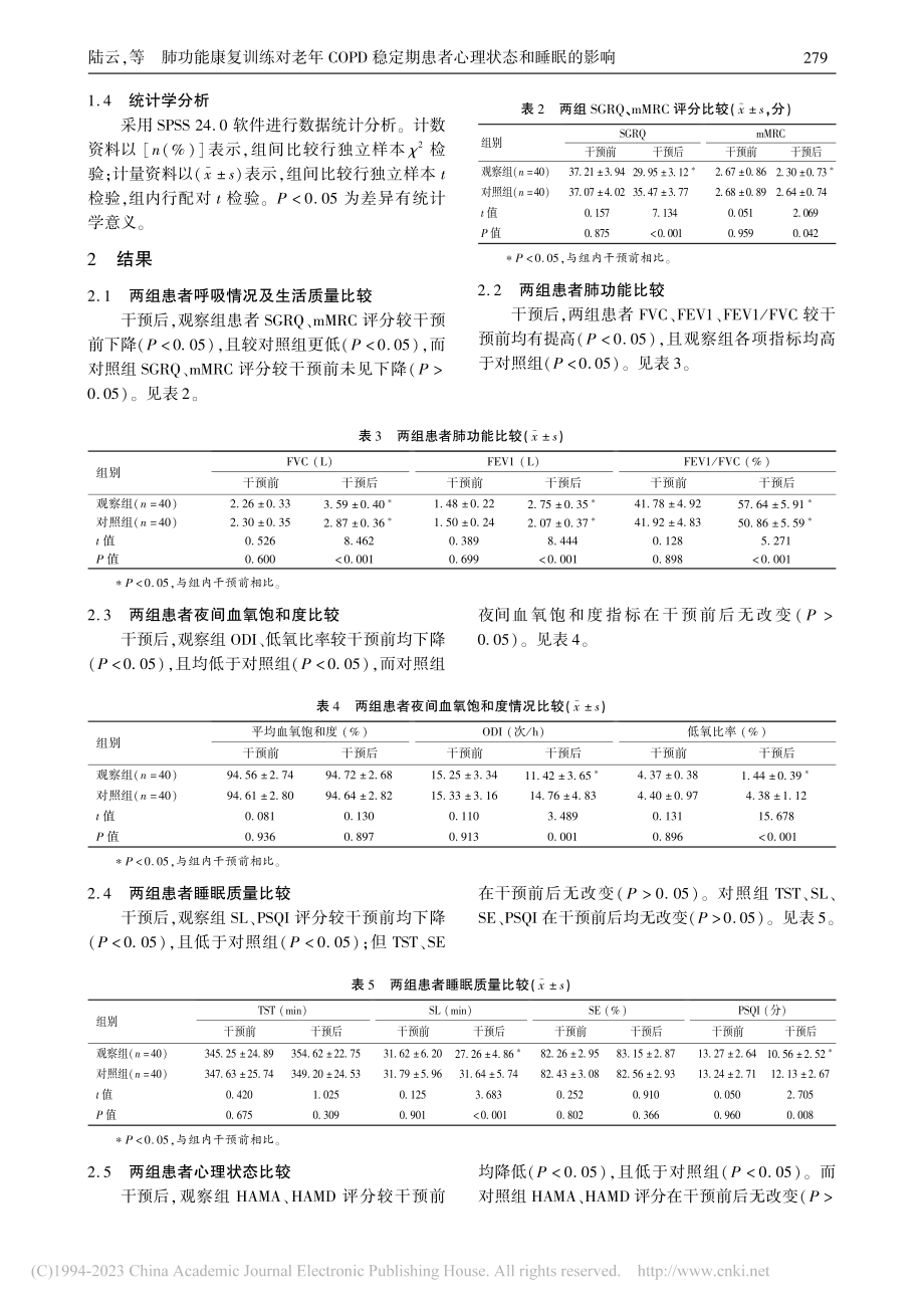 肺功能康复训练对老年COP...期患者心理状态和睡眠的影响_陆云.pdf_第3页