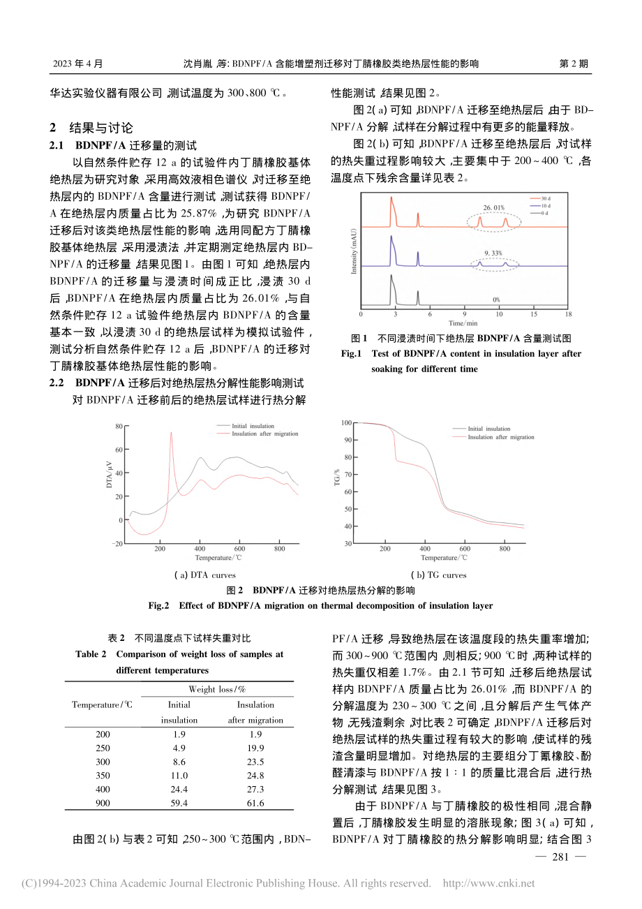 BDNPF_A含能增塑剂迁...丁腈橡胶类绝热层性能的影响_沈肖胤.pdf_第3页