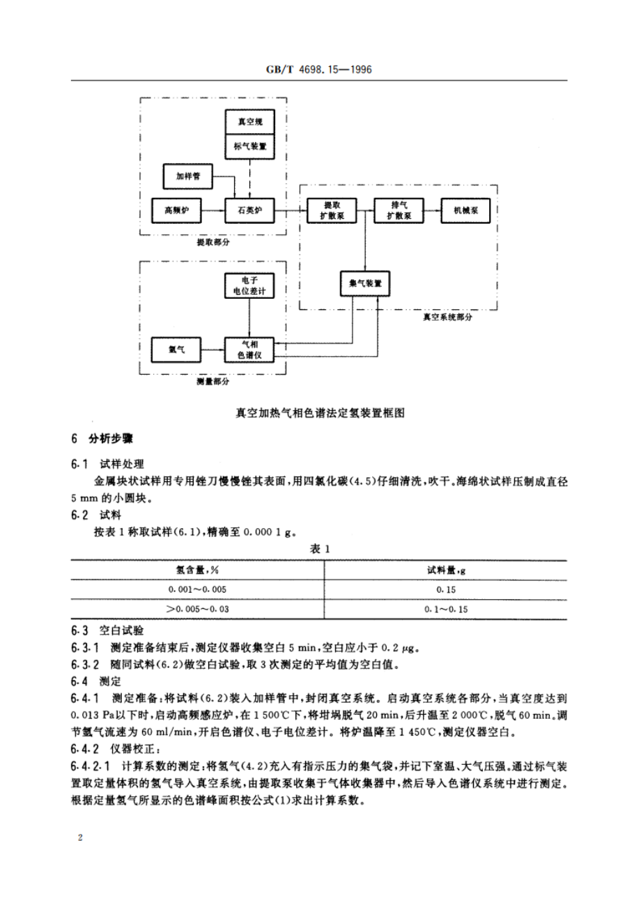 海绵钛、钛及钛合金化学分析方法 真空加热气相色谱法测定氢量 GBT 4698.15-1996.pdf_第3页