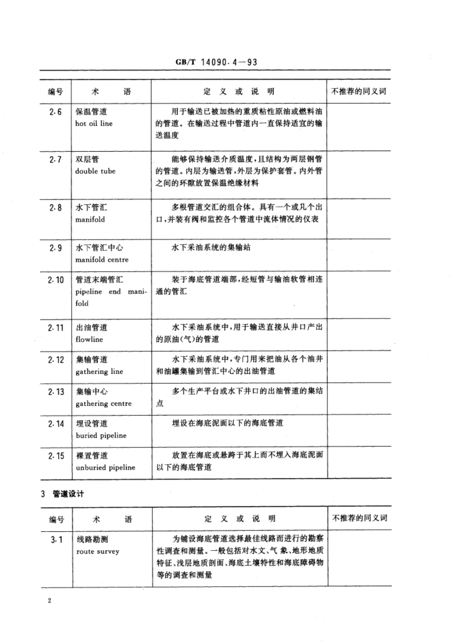 海上油气开发工程术语 海底管道 GBT 14090.4-1993.pdf_第3页