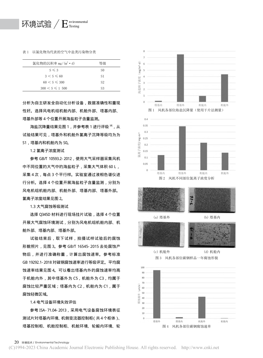 福建海上风电机组环境条件及腐蚀失效分析_黄祥声.pdf_第2页