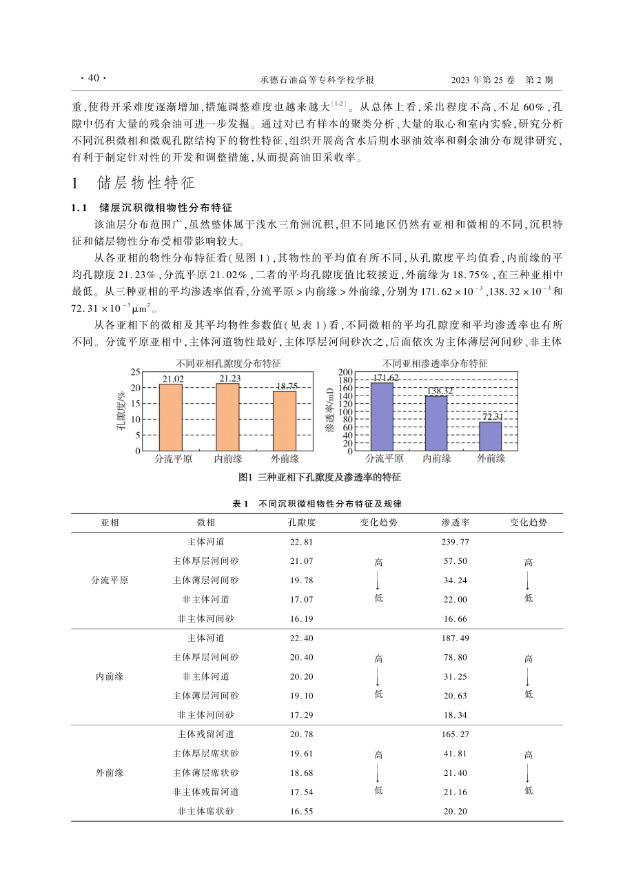 东北X油田P油层水驱油效率及影响因素分析_朱晓斌.pdf_第2页