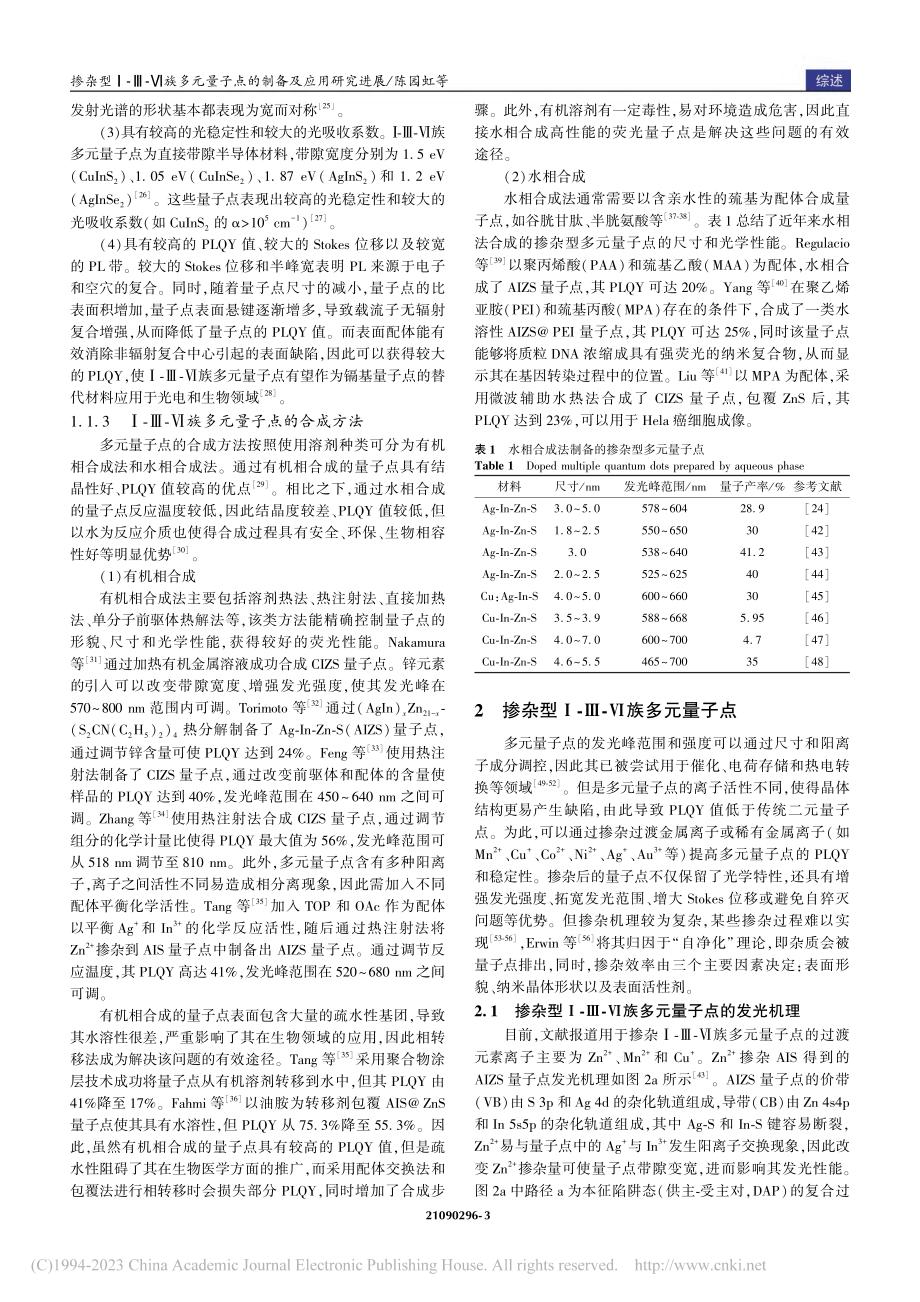 掺杂型Ⅰ-Ⅲ-Ⅵ族多元量子点的制备及应用研究进展_陈园虹.pdf_第3页