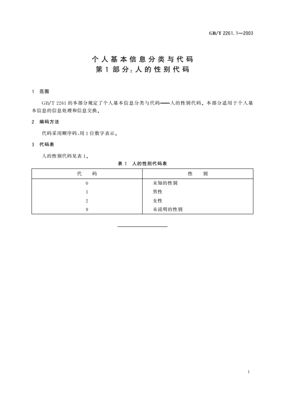 个人基本信息分类与代码 第1部分：人的性别代码 GBT 2261.1-2003.pdf_第3页