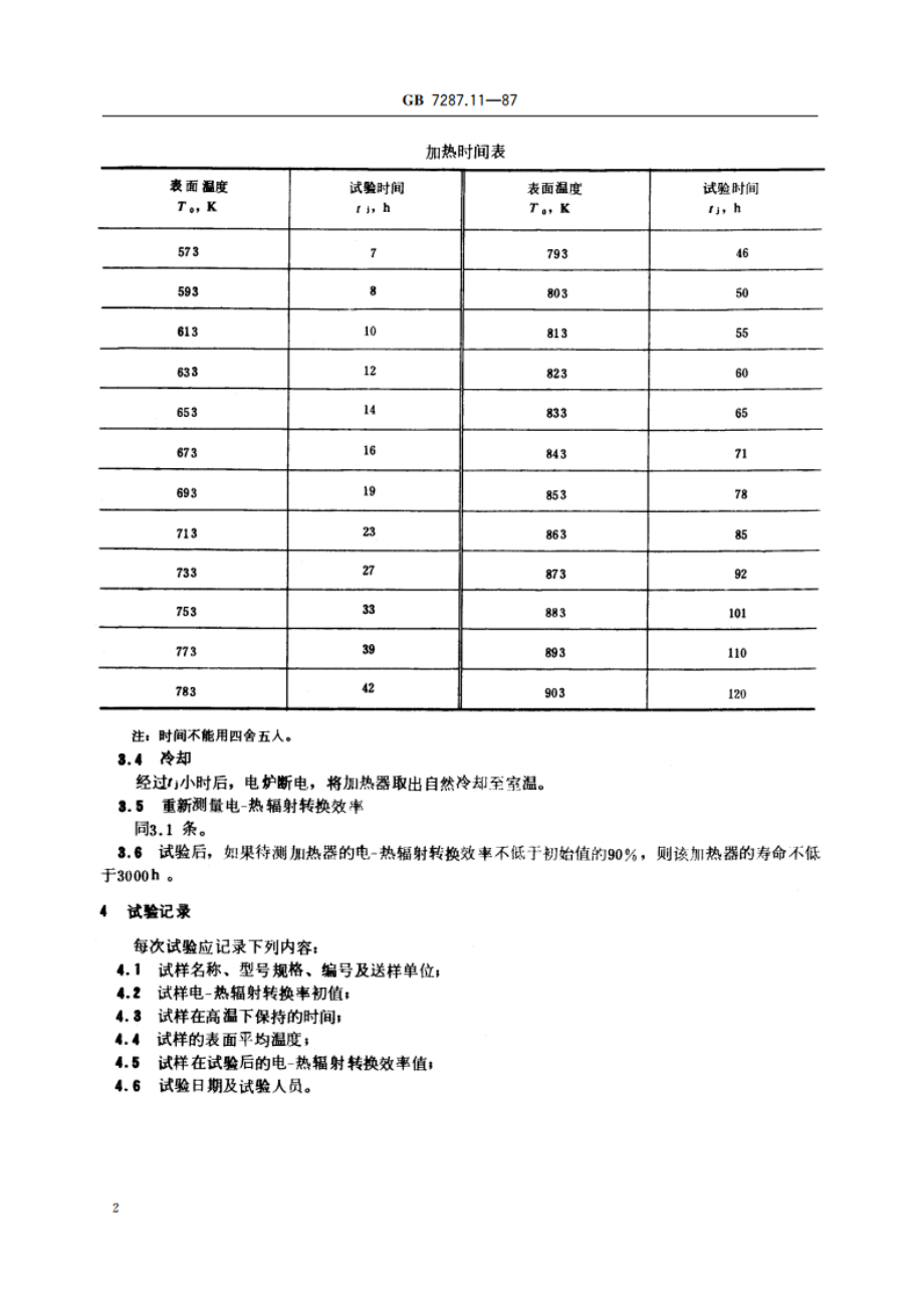 红外辐射加热器寿命试验方法 GBT 7287.11-1987.pdf_第3页