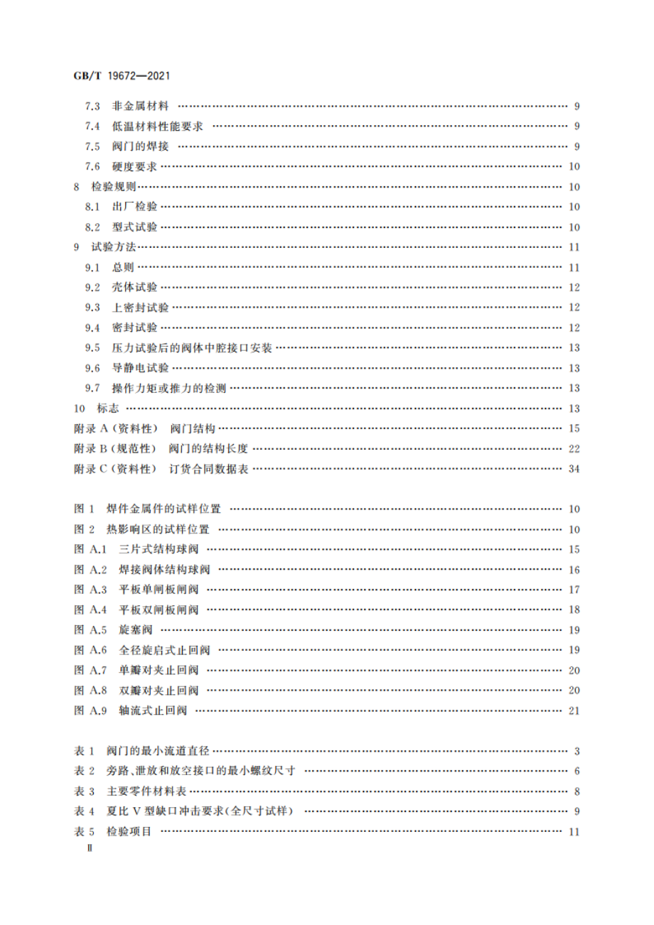 管线阀门 技术条件 GBT 19672-2021.pdf_第3页