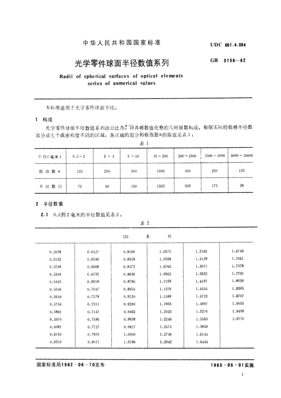 光学零件球面半径数值系列 GBT 3158-1982.pdf_第2页