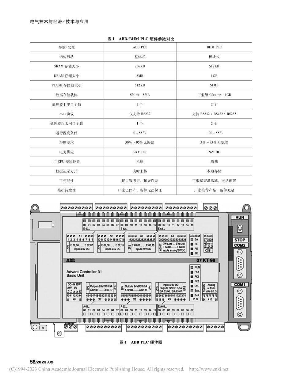 风力发电领域PLC控制系统的升级改造方案_胡玉辉.pdf_第2页