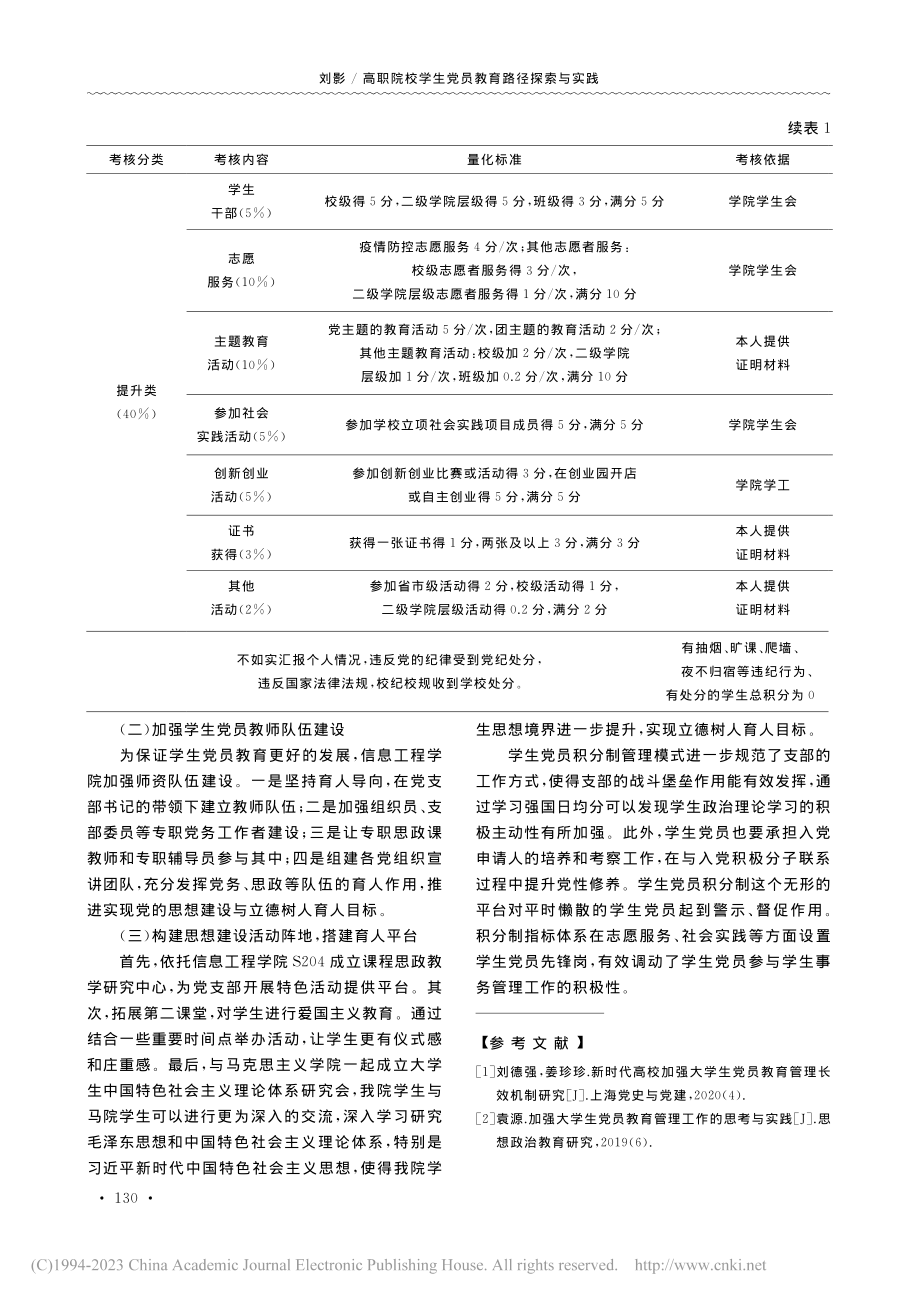 高职院校学生党员教育路径探...游职业学院信息工程学院为例_刘影.pdf_第3页