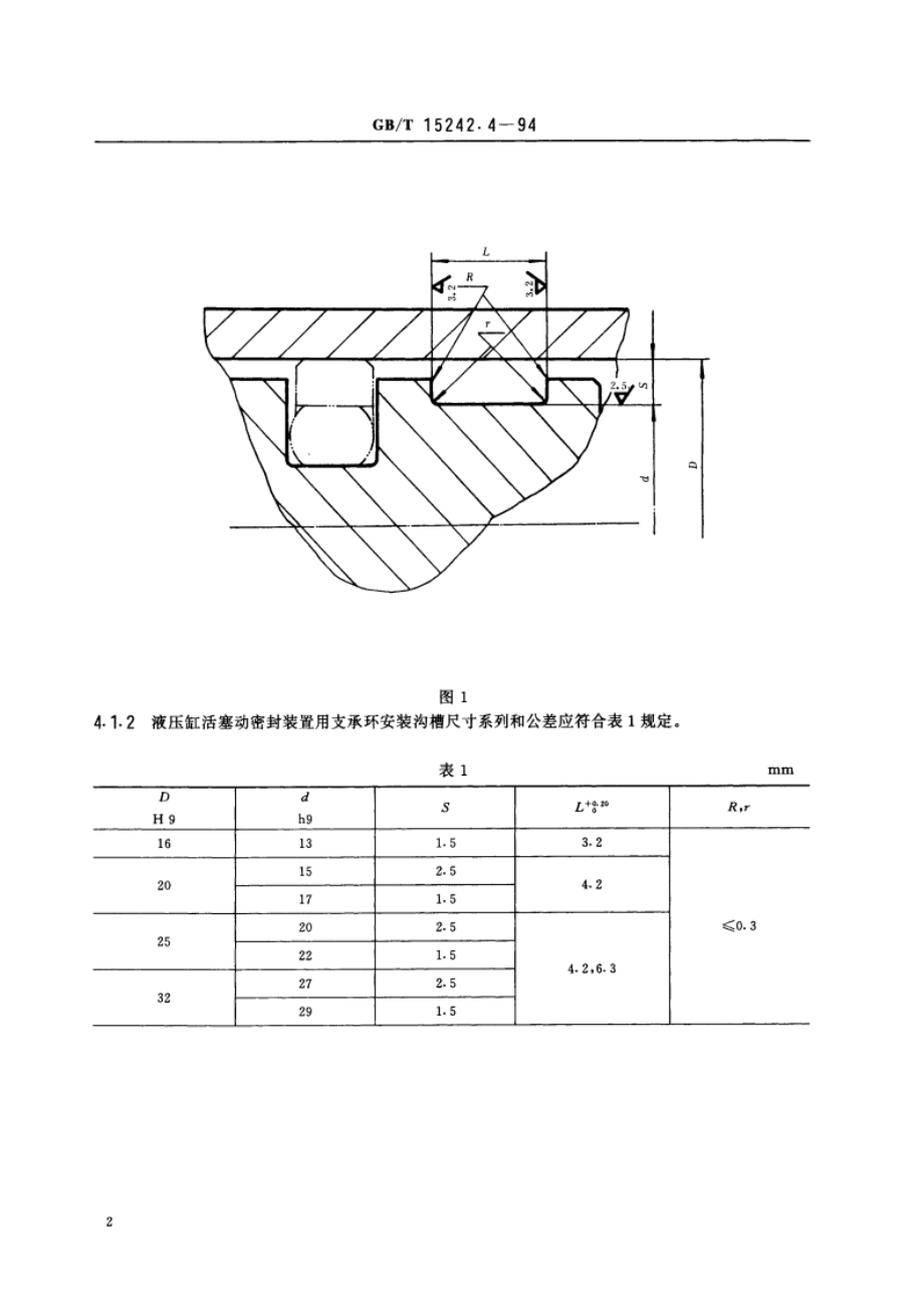 液压缸活塞和活塞杆动密封装置用支承环安装沟槽尺寸系列和公差 GBT 15242.4-1994.pdf_第3页