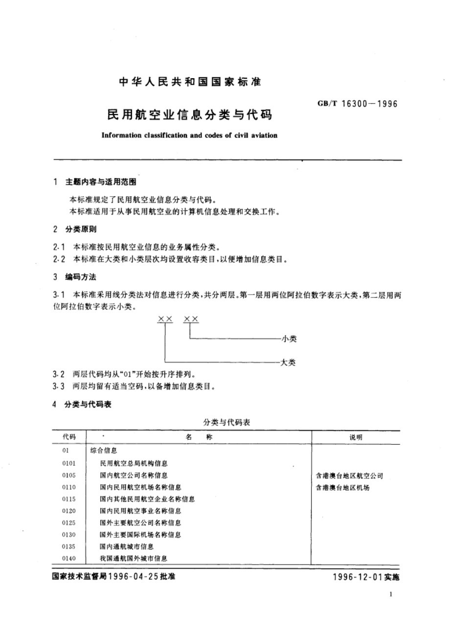 民用航空业信息分类与代码 GBT 16300-1996.pdf_第3页