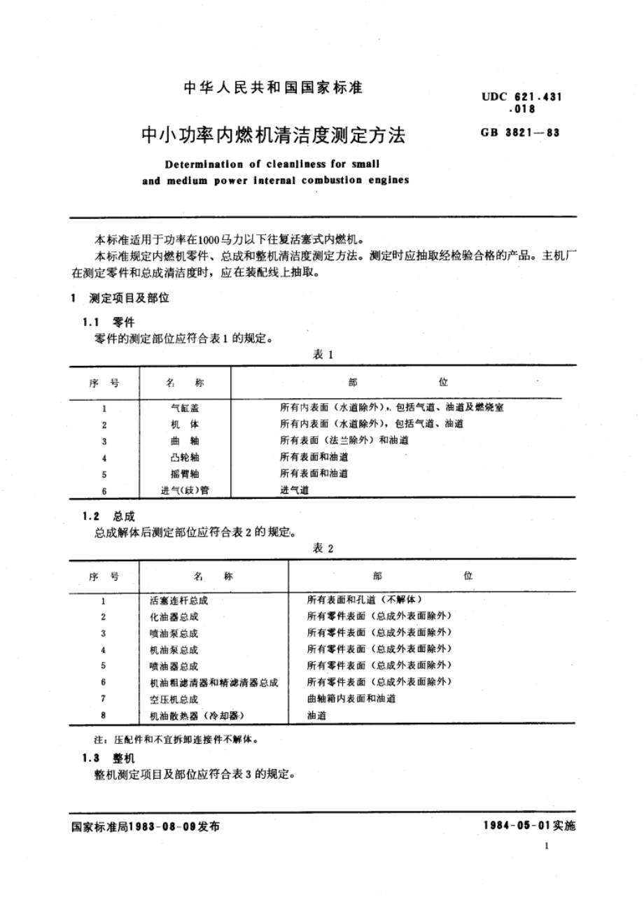 中小功率内燃机清洁度测定方法 GBT 3821-1983.pdf_第3页