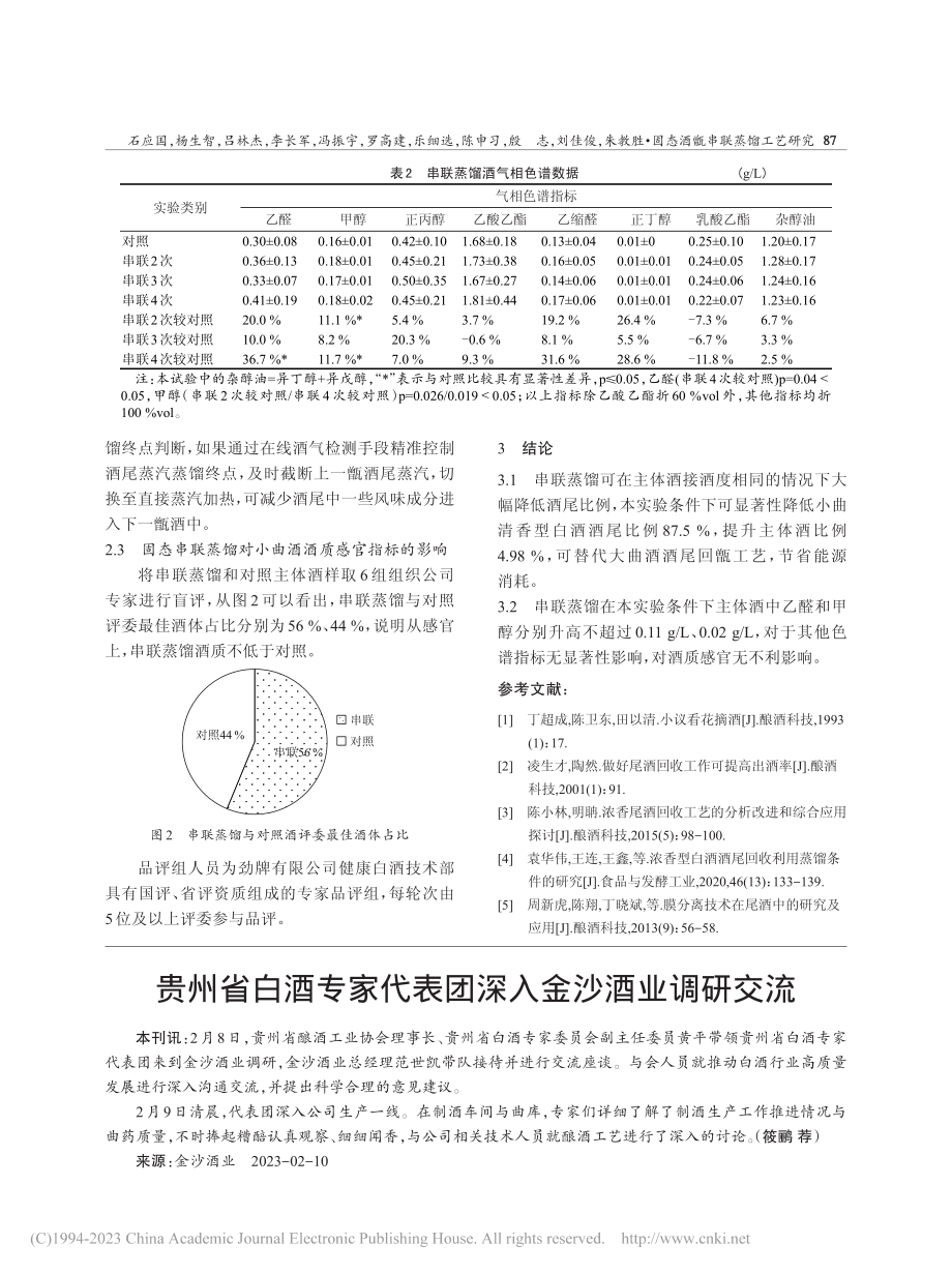 贵州省白酒专家代表团深入金沙酒业调研交流_筱鹂.pdf_第1页