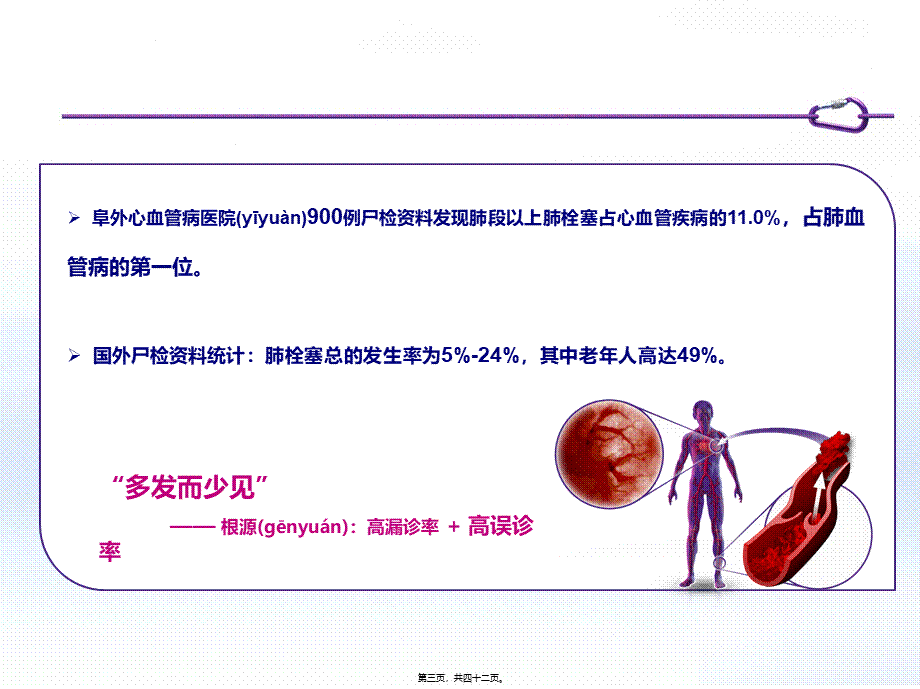 2022年医学专题—肺栓塞患者如何制定个体化抗凝策略2(1).pptx_第3页