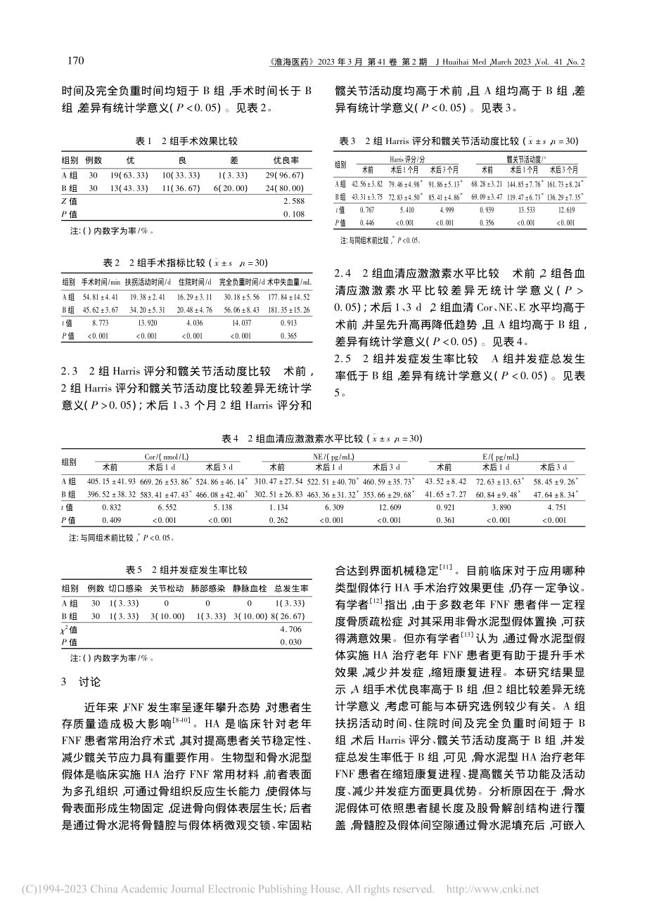 骨水泥型人工半髋关节假体置...年股骨颈骨折患者的效果分析_郭联播.pdf_第3页