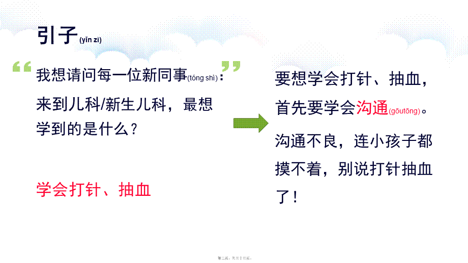 2022年医学专题—儿科护患沟通技巧(1).pptx_第2页