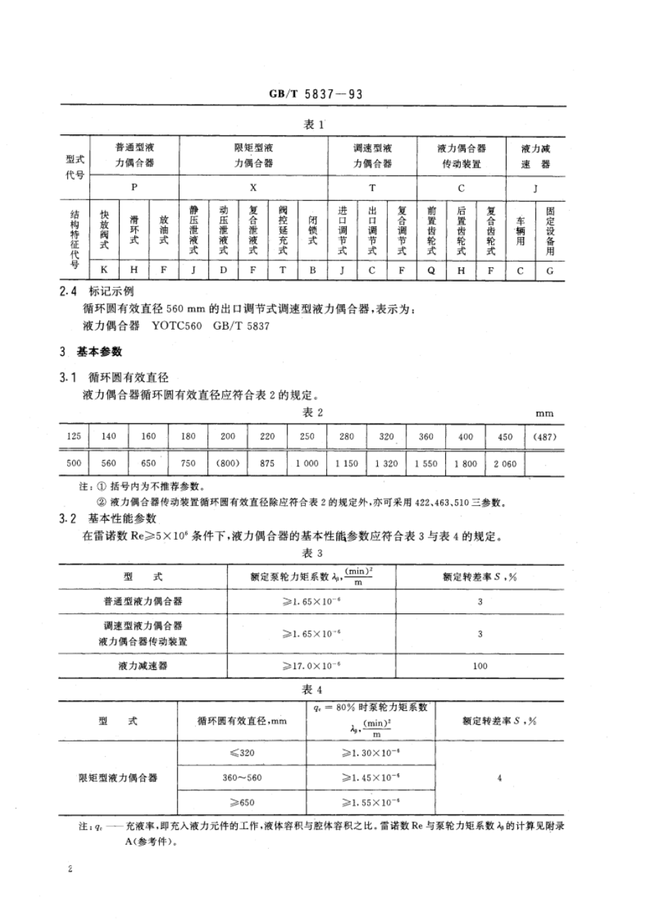 液力偶合器 型式和基本参数 GBT 5837-1993.pdf_第3页