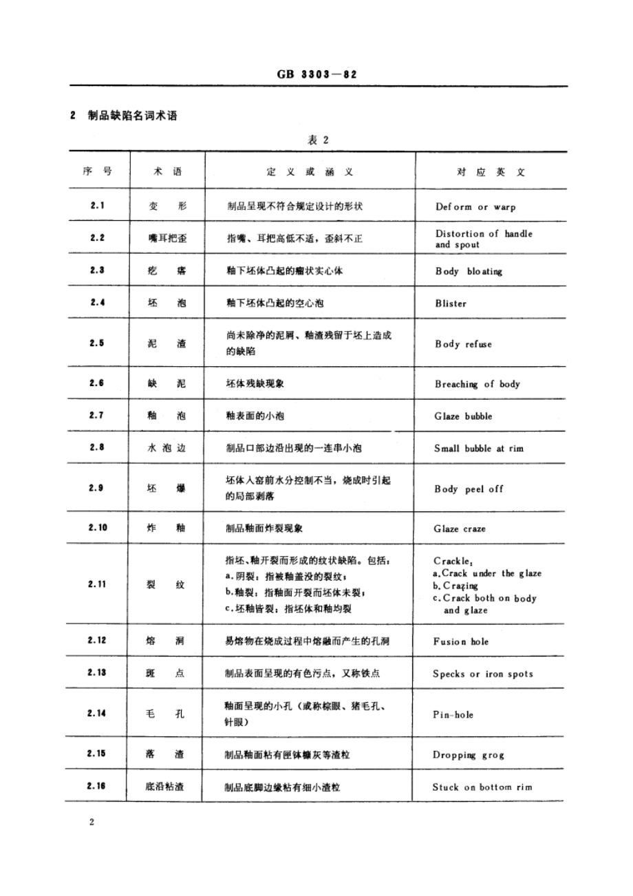 日用陶瓷器缺陷术语 GBT 3303-1982.pdf_第3页