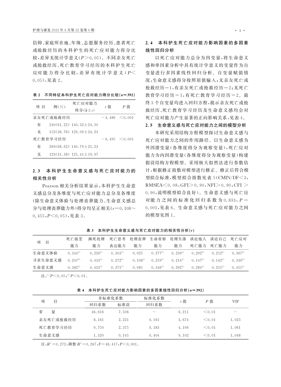 本科护生生命意义感与死亡应对能力的相关性分析_施敏敏.pdf_第3页