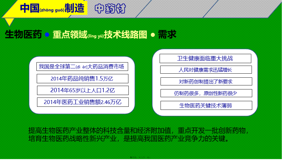 2022年医学专题—健康中国(1).pptx_第3页