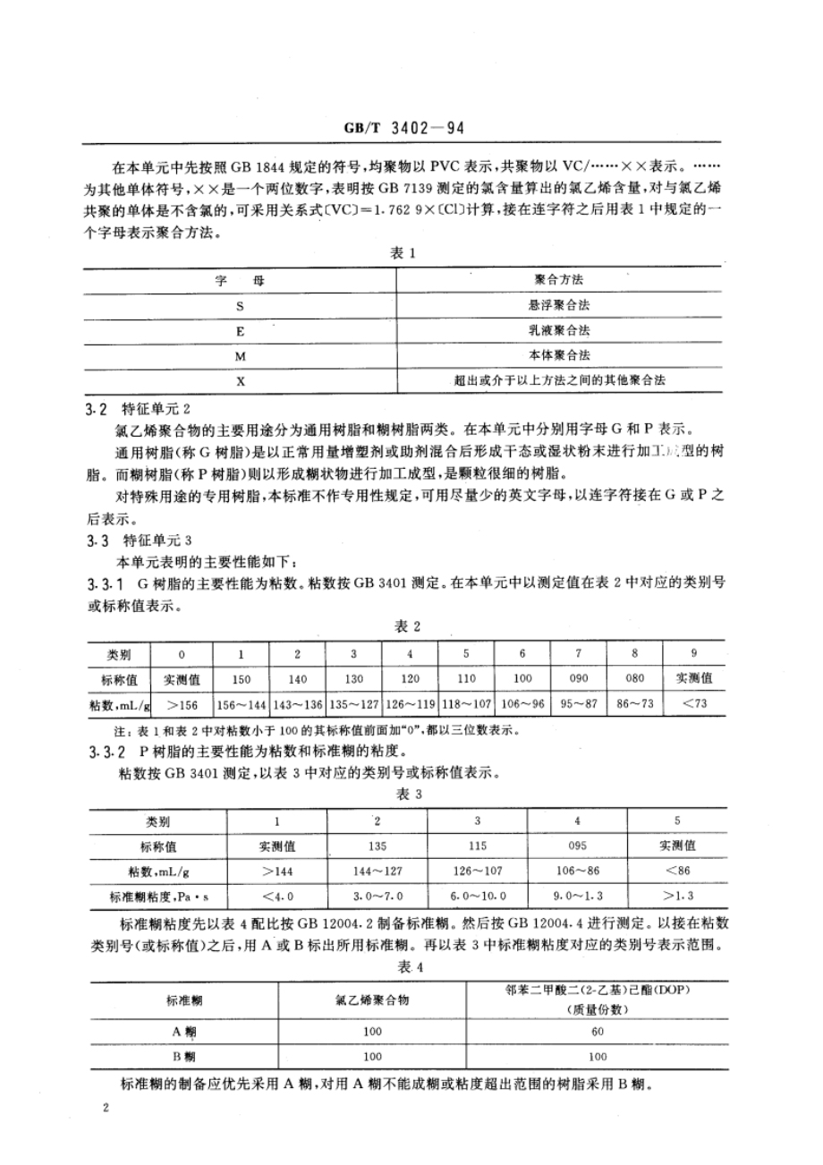 氯乙烯均聚物和共聚物树脂命名 GBT 3402-1994.pdf_第3页