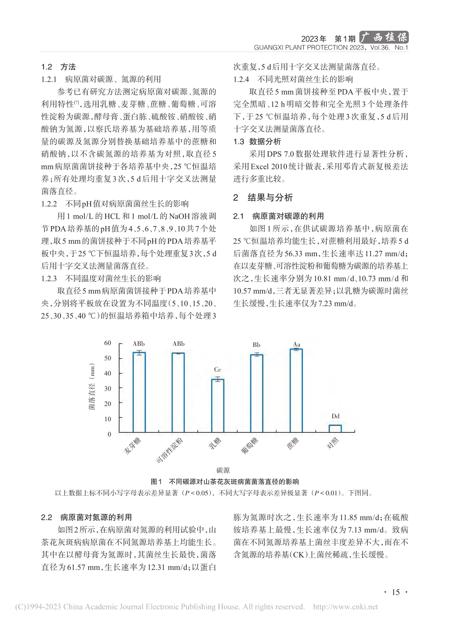 贵州山茶花灰斑病葡萄牙拟盘...毛孢菌的生物学特性研究初报_龙海江.pdf_第2页