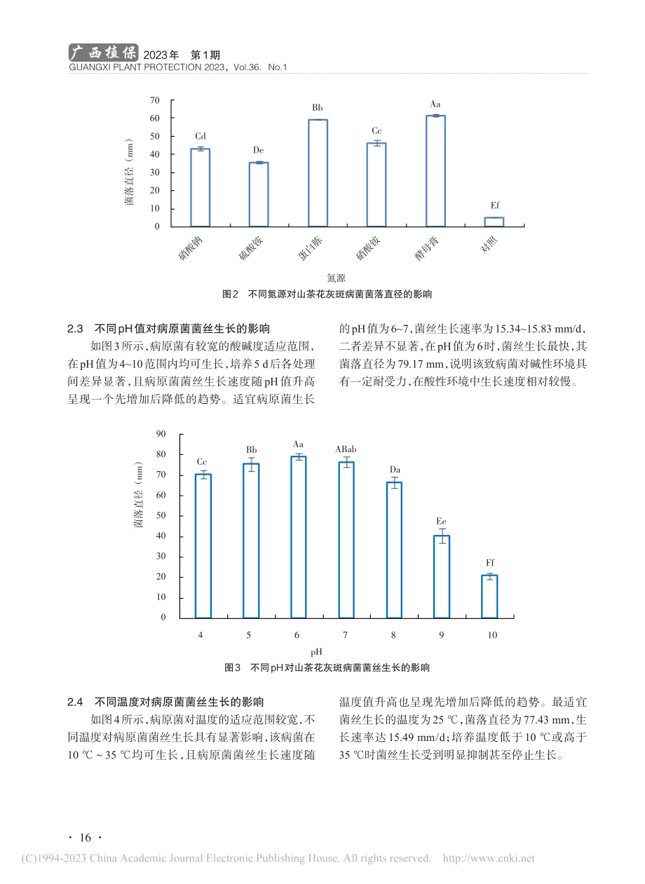 贵州山茶花灰斑病葡萄牙拟盘...毛孢菌的生物学特性研究初报_龙海江.pdf_第3页