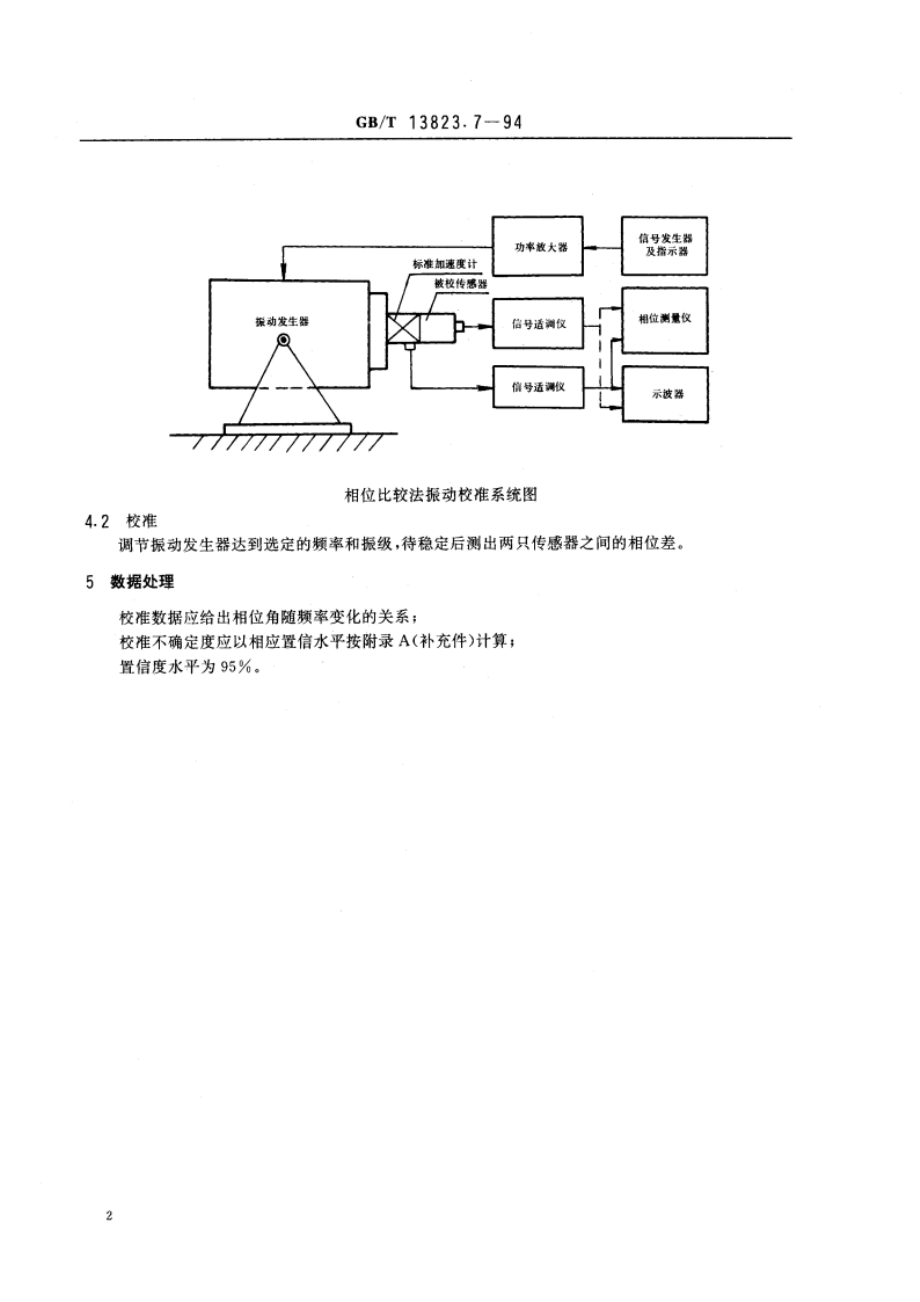 振动与冲击传感器的校准方法 相位比较法振动校准 GBT 13823.7-1994.pdf_第3页