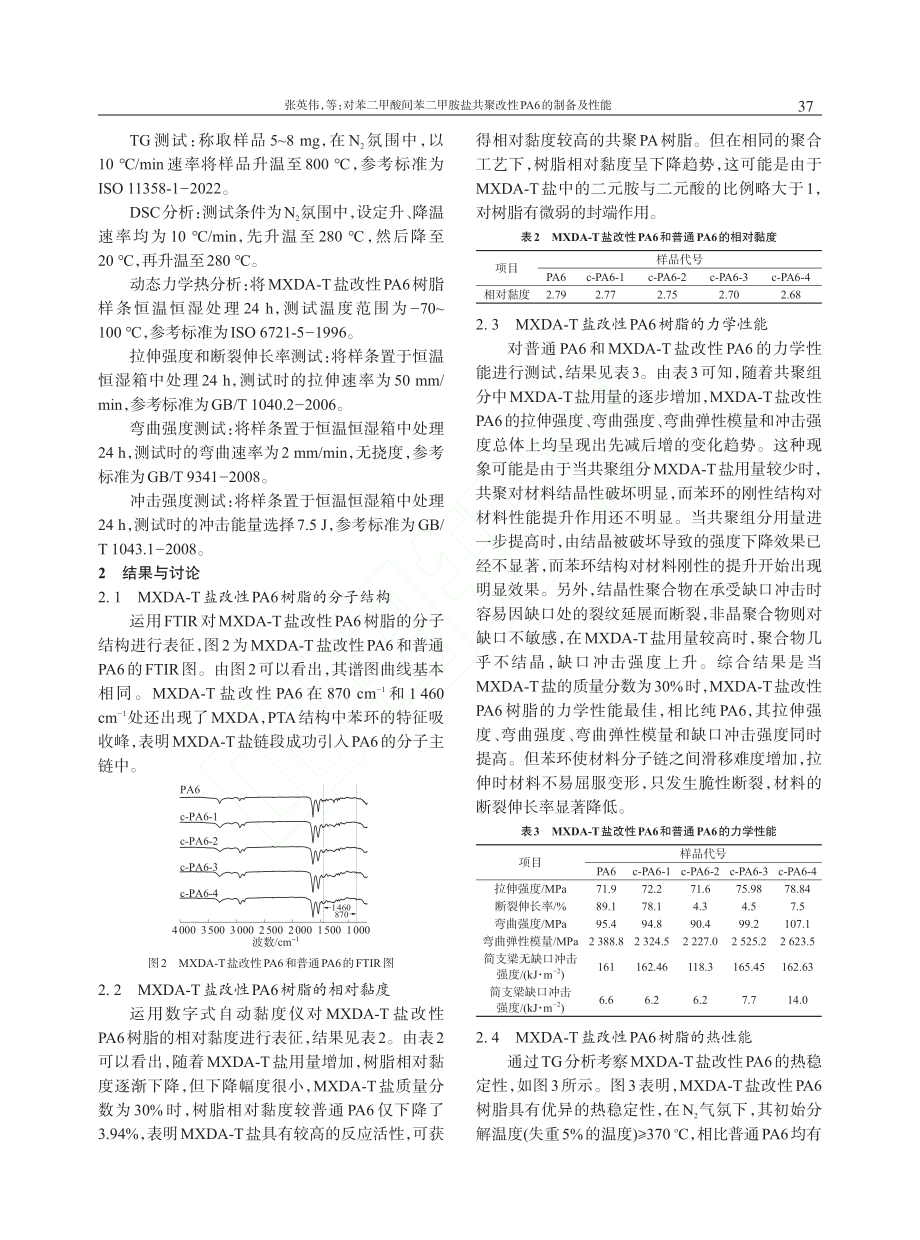 对苯二甲酸间苯二甲胺盐共聚改性PA6的制备及性能_张英伟.pdf_第3页