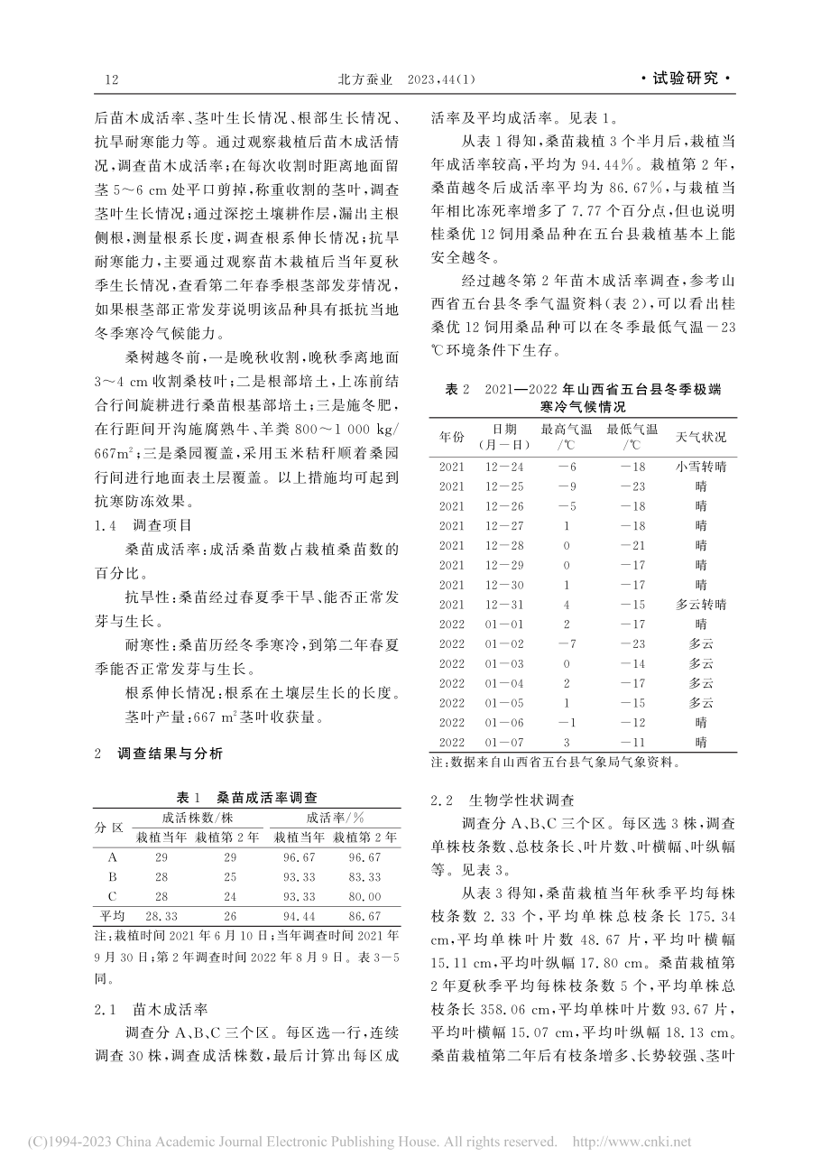 桂桑优12饲用桑品种晋北旱地栽植试验_孟保奎.pdf_第2页