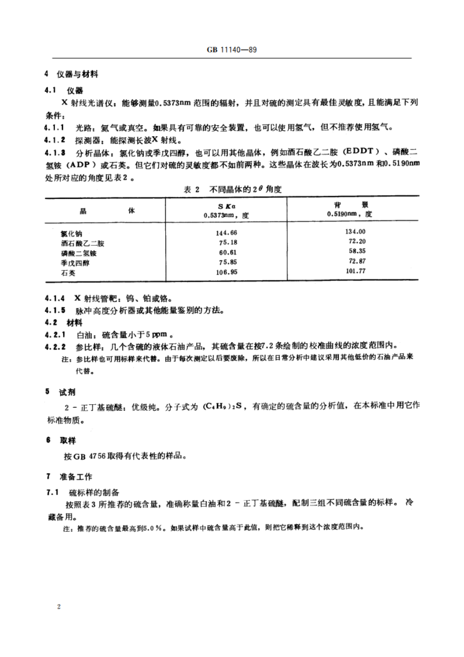 石油产品硫含量测定法(X射线光谱法) GBT 11140-1989.pdf_第3页